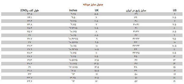 انتخاب-سایز-کتونی-ورزشی